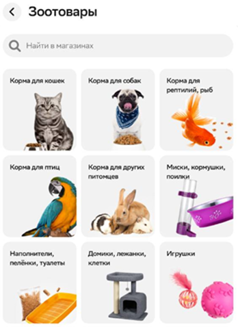 Анализ ниши и конкуренции