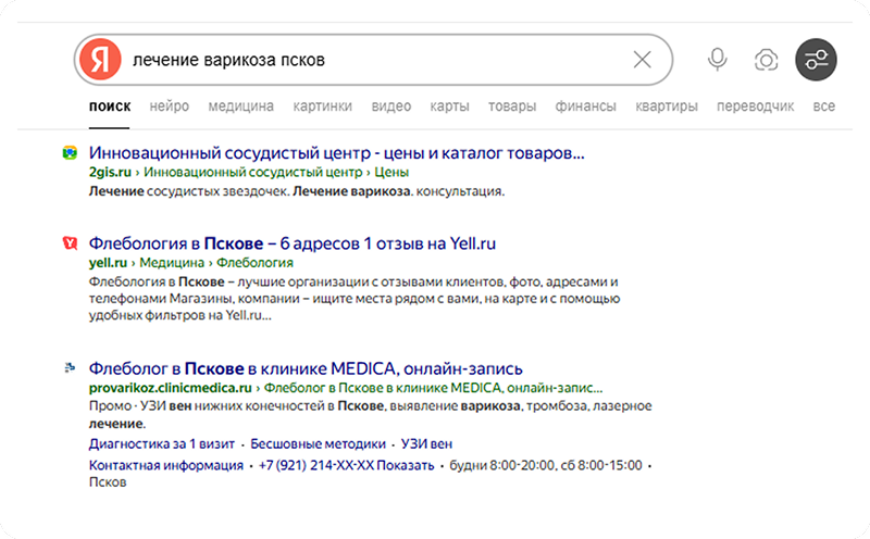 Основные форматы рекламы