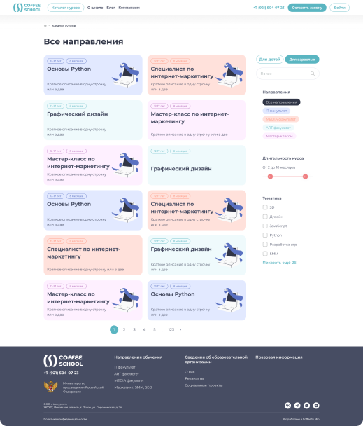 Что мы сделали, чтобы добиться результата?