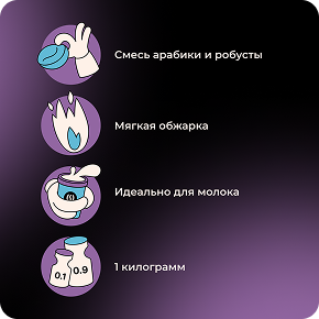 Кофе для маркетолога